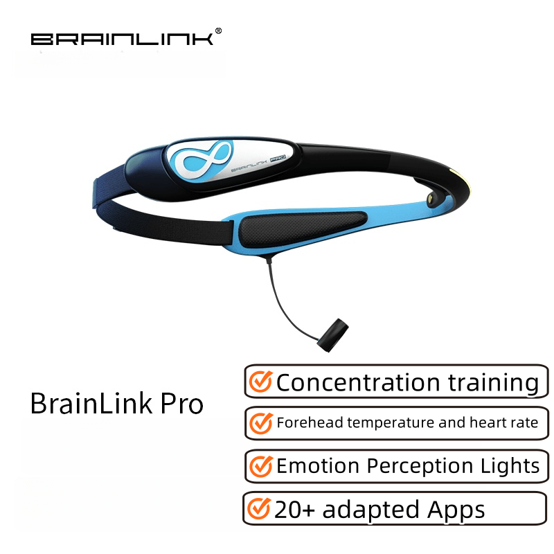 Board Game Multiplayer - Brainlink PRO EEG гарнитура ЭКГ обратная